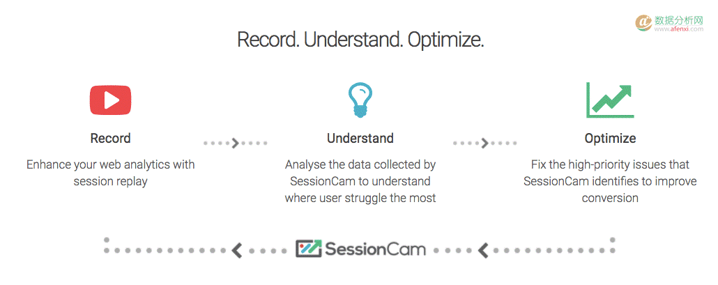 从万物互联到万数互联,你做好准备了吗?