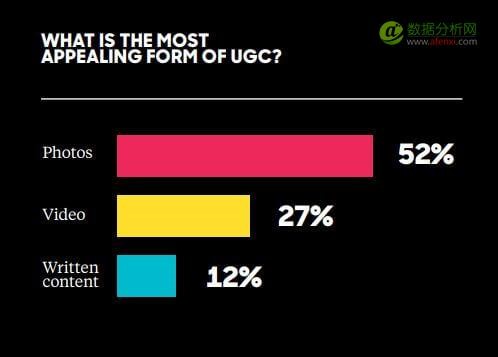 从万物互联到万数互联,你做好准备了吗?